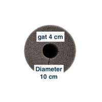 Diameter 10 cm +4 cm gat railling rol