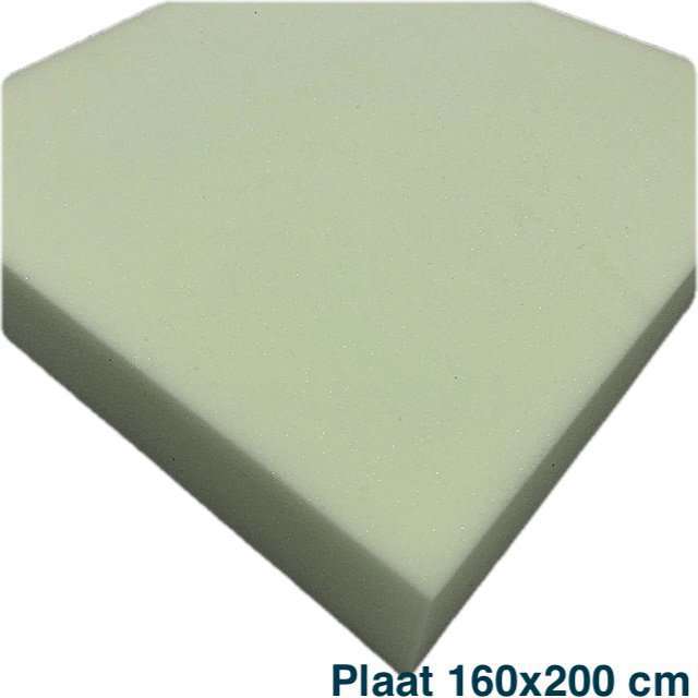 Onvergetelijk klok Raad eens Polyether SG 40 Soft Matras Kwaliteit 160x200 Cm - Schuimrubber op maat -  comfort schuim - schuimrubberbetaalbaar.nl