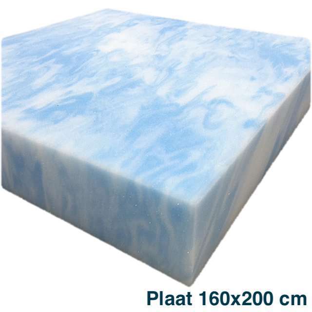 Polyether SG 33 Soft Matras En Rugkussen Kwaliteit 160x200 Cm - op maat - comfort schuim - schuimrubberbetaalbaar.nl